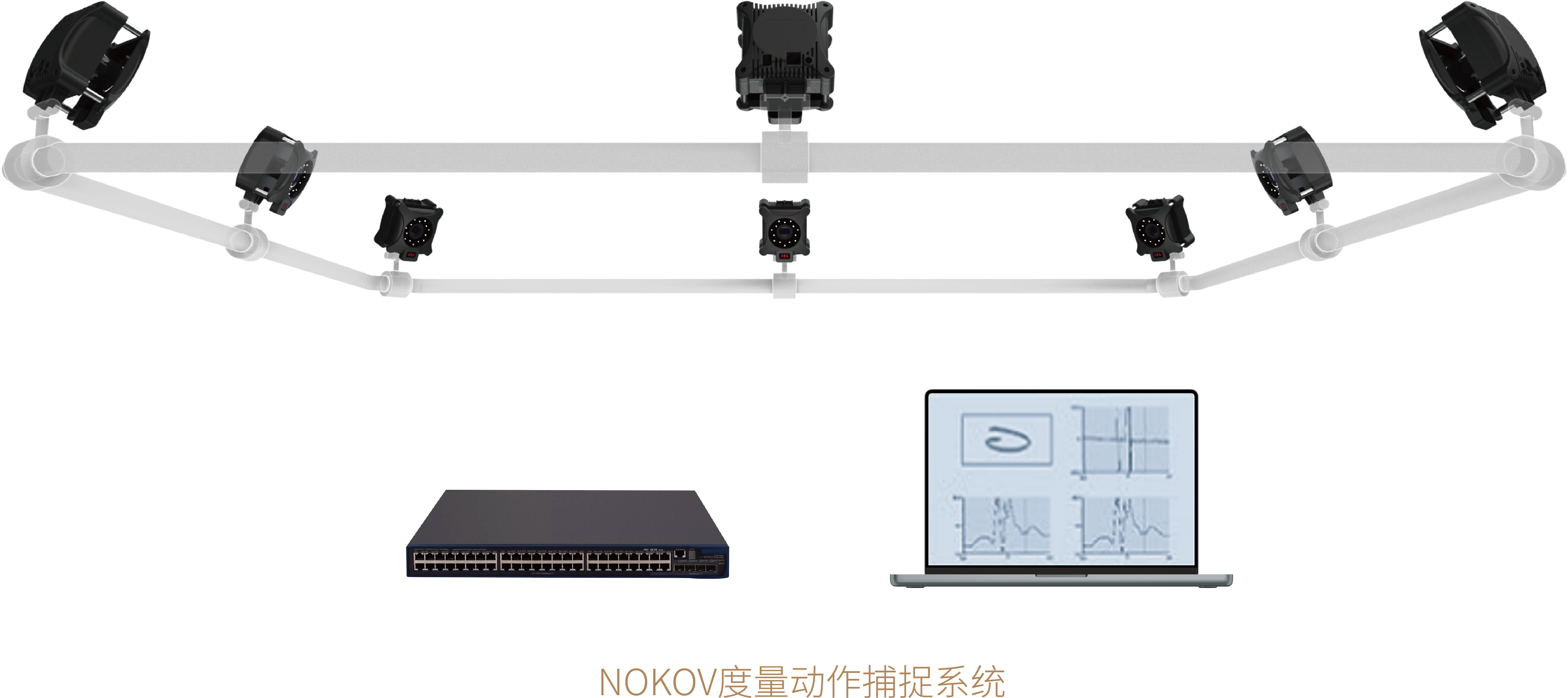 NOKOV度量动作捕捉系统