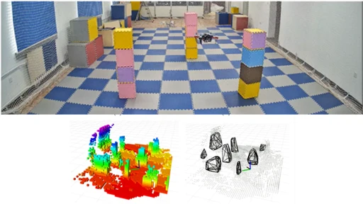 Experimental flight environment of quadcopter aircraft