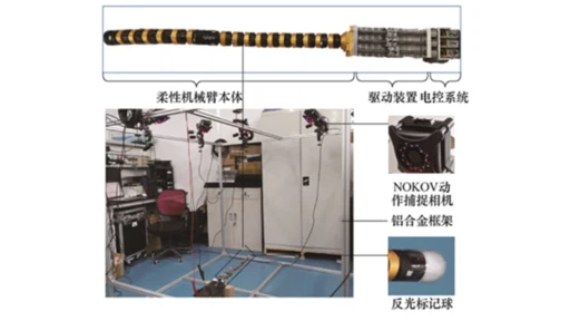 The structure of the flexible robot arm and the NOKOV motion capture system are arranged above it