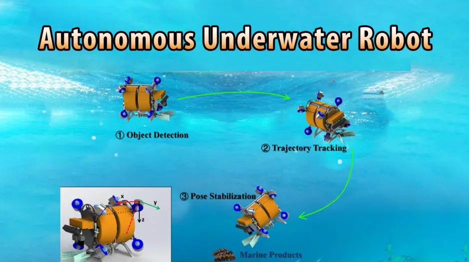 MoCap for autonomous underwater robot with fully vectored propulsion